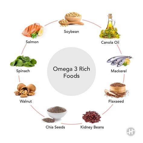 cheap foods with high omega 3s|food highest in omega 3.